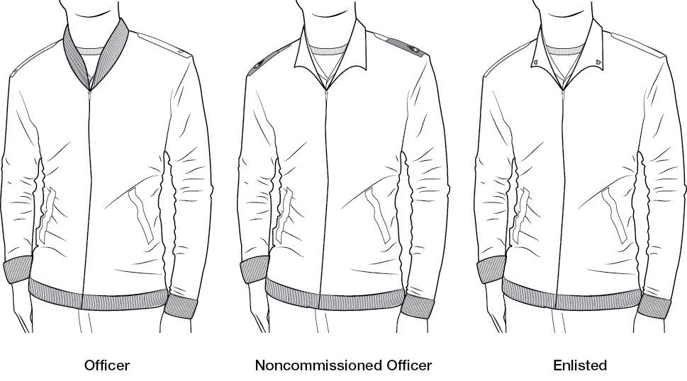 Figure 20-14 from DA PAM 670-1: Windbreakers, black