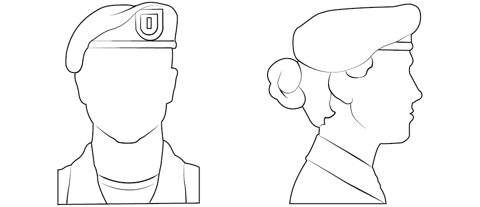 Figure 20-3 from DA PAM 670-1: Wear of the beret, male and female