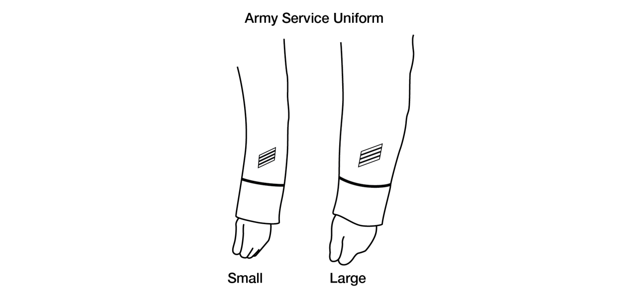 Figure 21-147 from DA PAM 670-1: Wearing service stripes on the Army service uniform coat, enlisted personnel