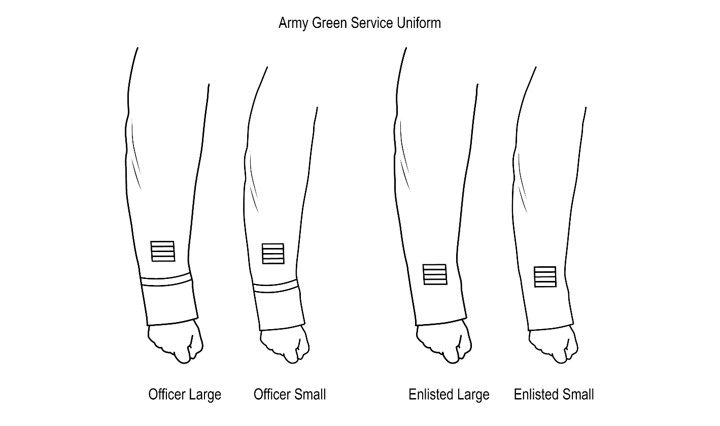 Figure 21-151 from DA PAM 670-1: Wearing overseas service bars on the Army green service uniform