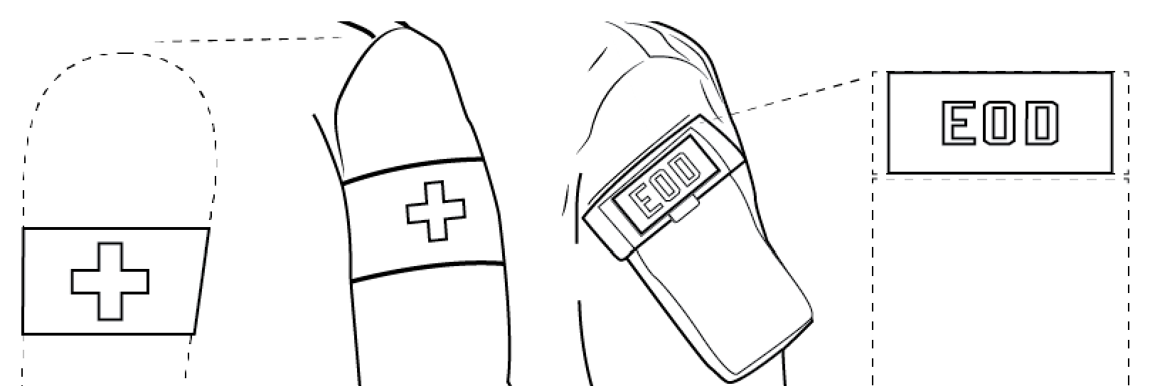 Figure 21-152 from DA PAM 670-1: Wearing brassards