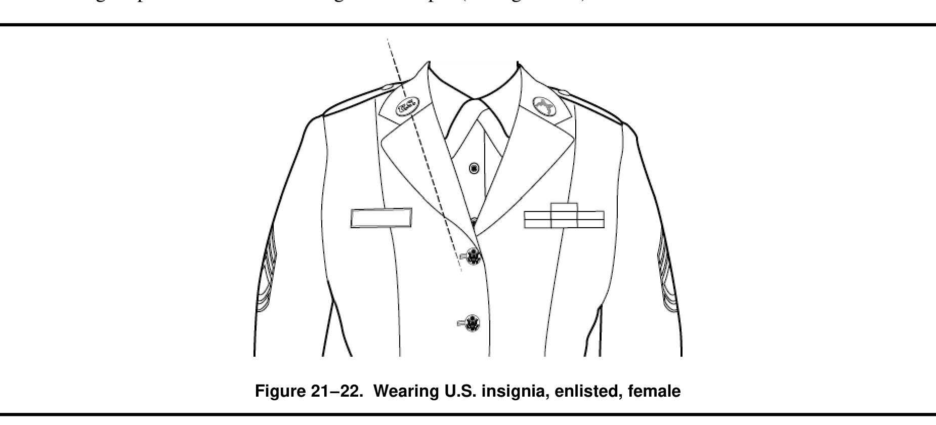 Figure 21-22 from DA PAM 670-1: Wearing U.S. insignia, enlisted, female