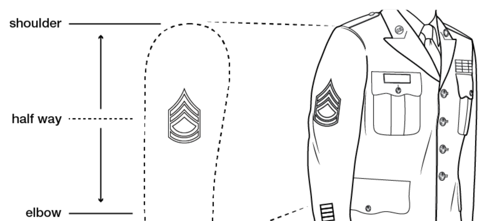 Figure 21-56 from DA PAM 670-1: Wearing sew-on insignia of grade, Army service uniform, enlisted