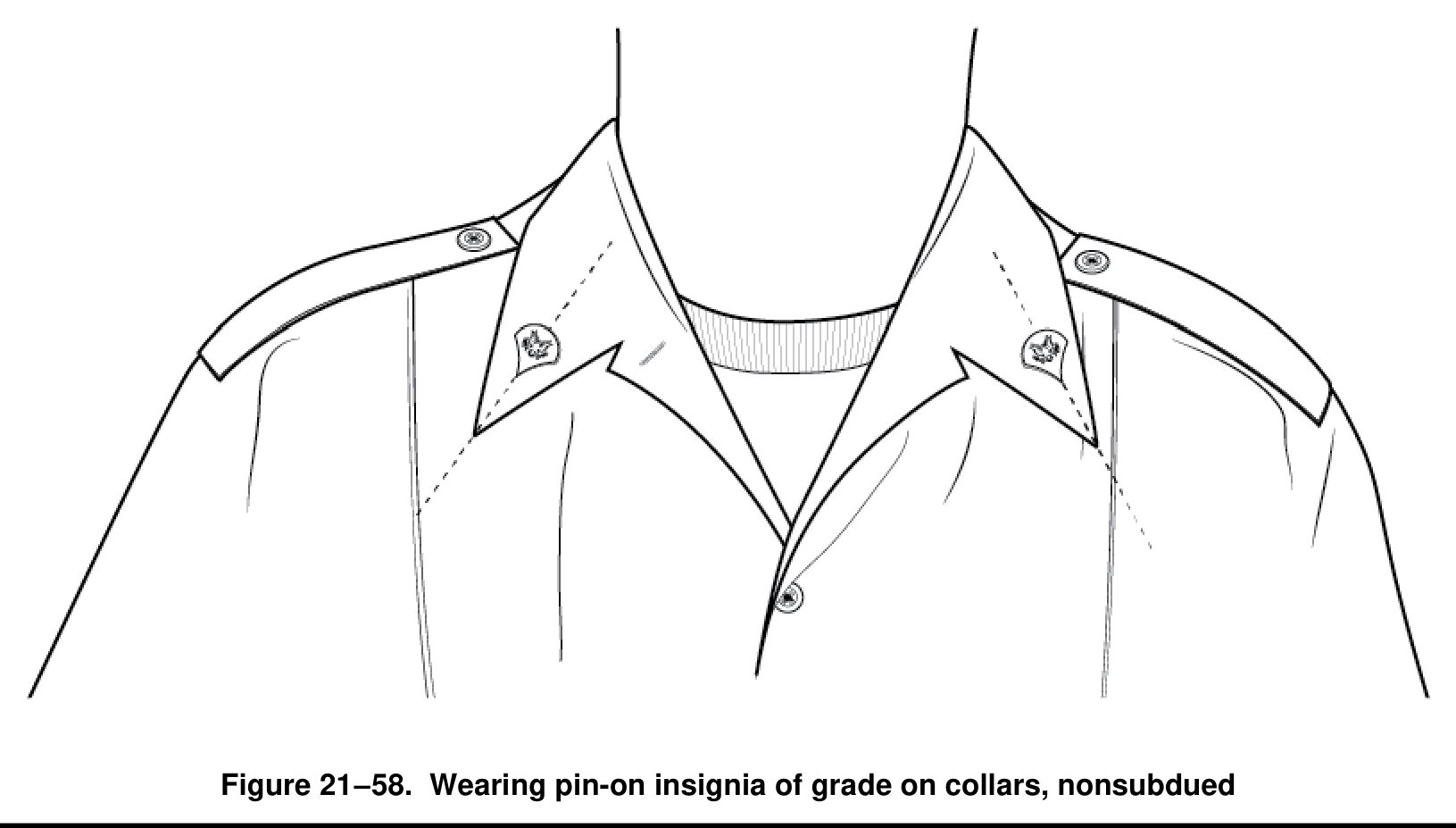 Figure 21-58 from DA PAM 670-1: Wearing pin-on insignia of grade on collars, nonsubdued