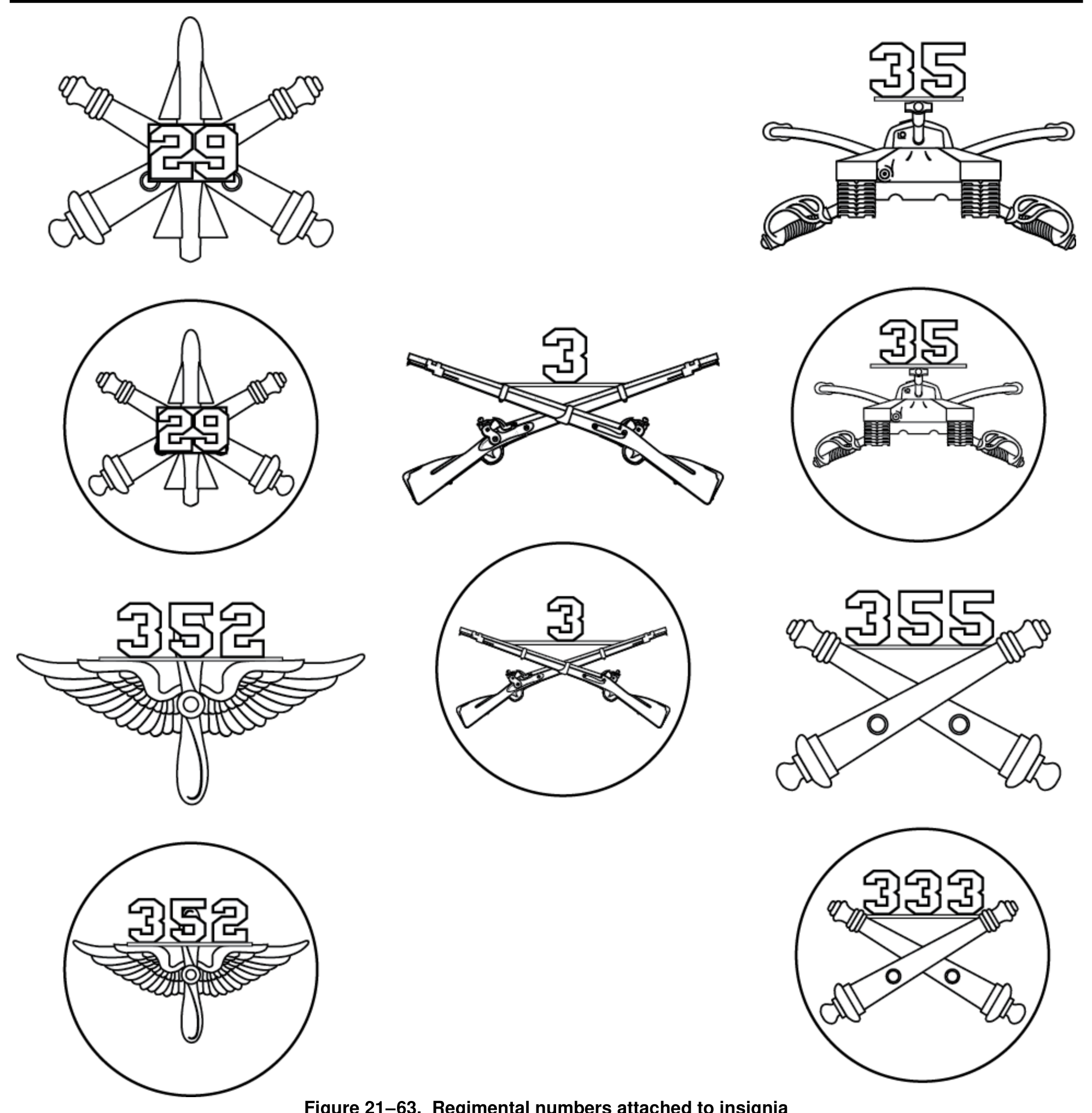 Figure 21-63 from DA PAM 670-1: Regimental numbers attached to insignia