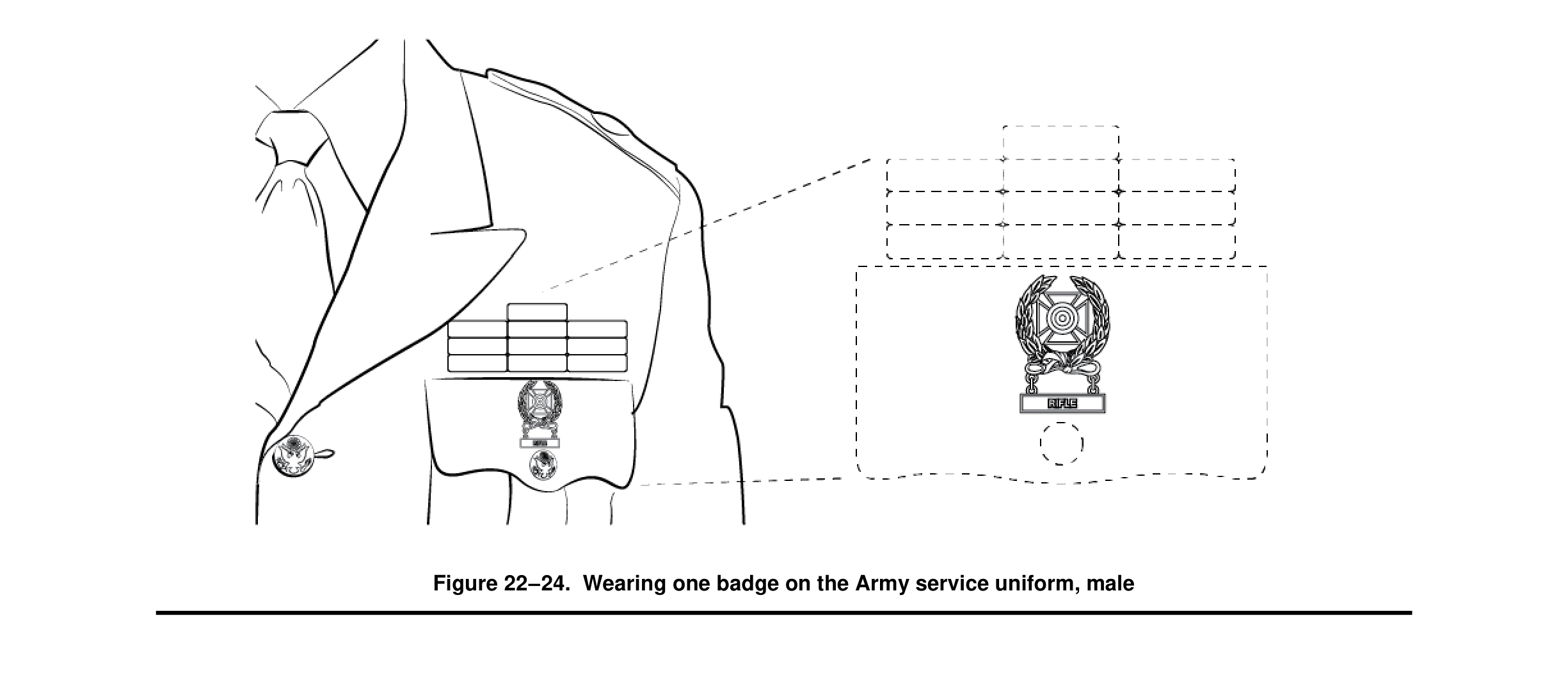 Figure 22-24 from DA PAM 670-1: Wearing one badge on the Army service uniform, male