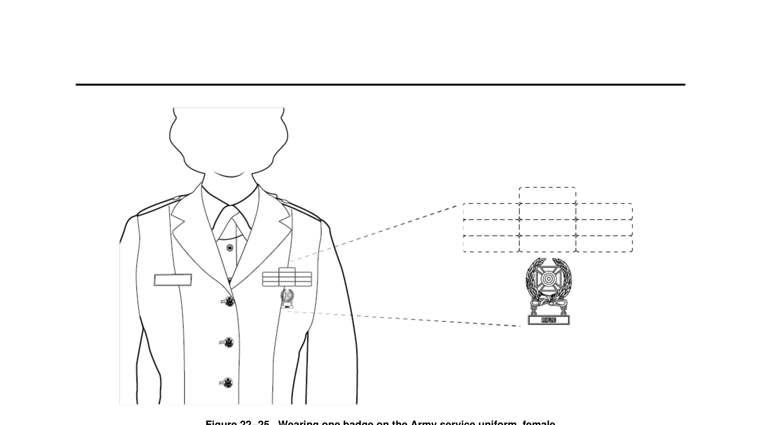 Figure 22-25 from DA PAM 670-1: Wearing one badge on the Army service uniform, female