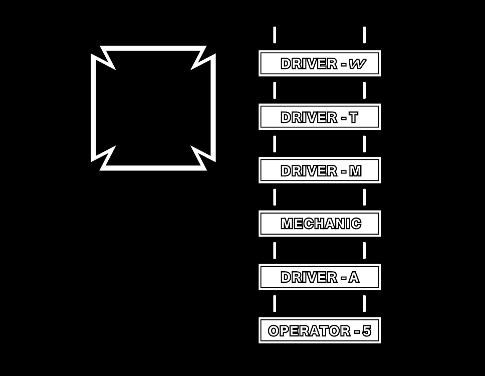 Figure 22-57 from DA PAM 670-1: Driver and mechanic badges and clasps