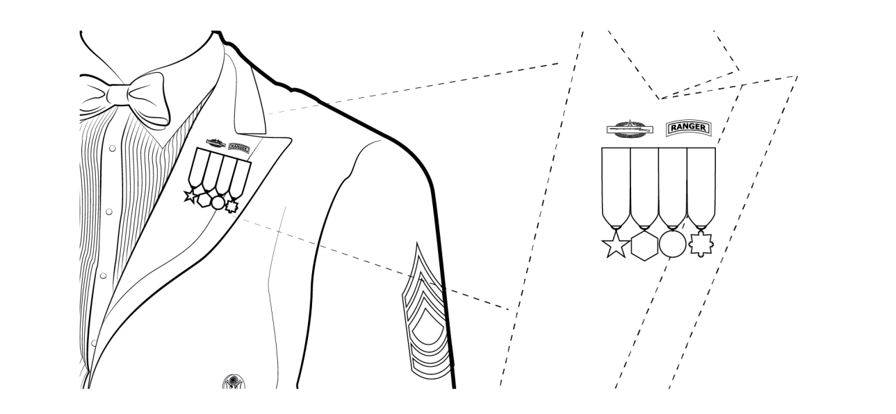 Figure 22-64 from DA PAM 670-1: Wearing metal tab replicas on Army mess uniforms