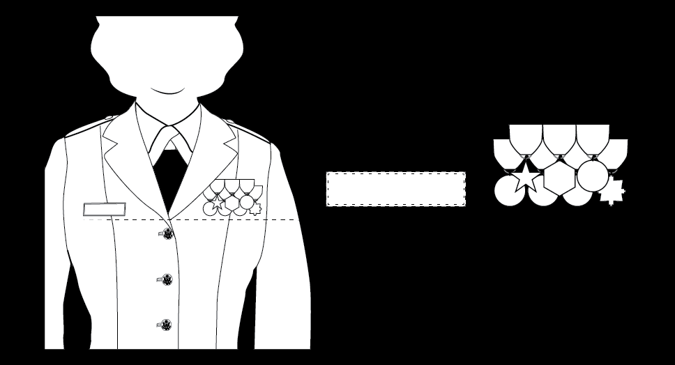 Figure 22-7 from DA PAM 670-1: Wearing full-sized medals on the Army green service uniform