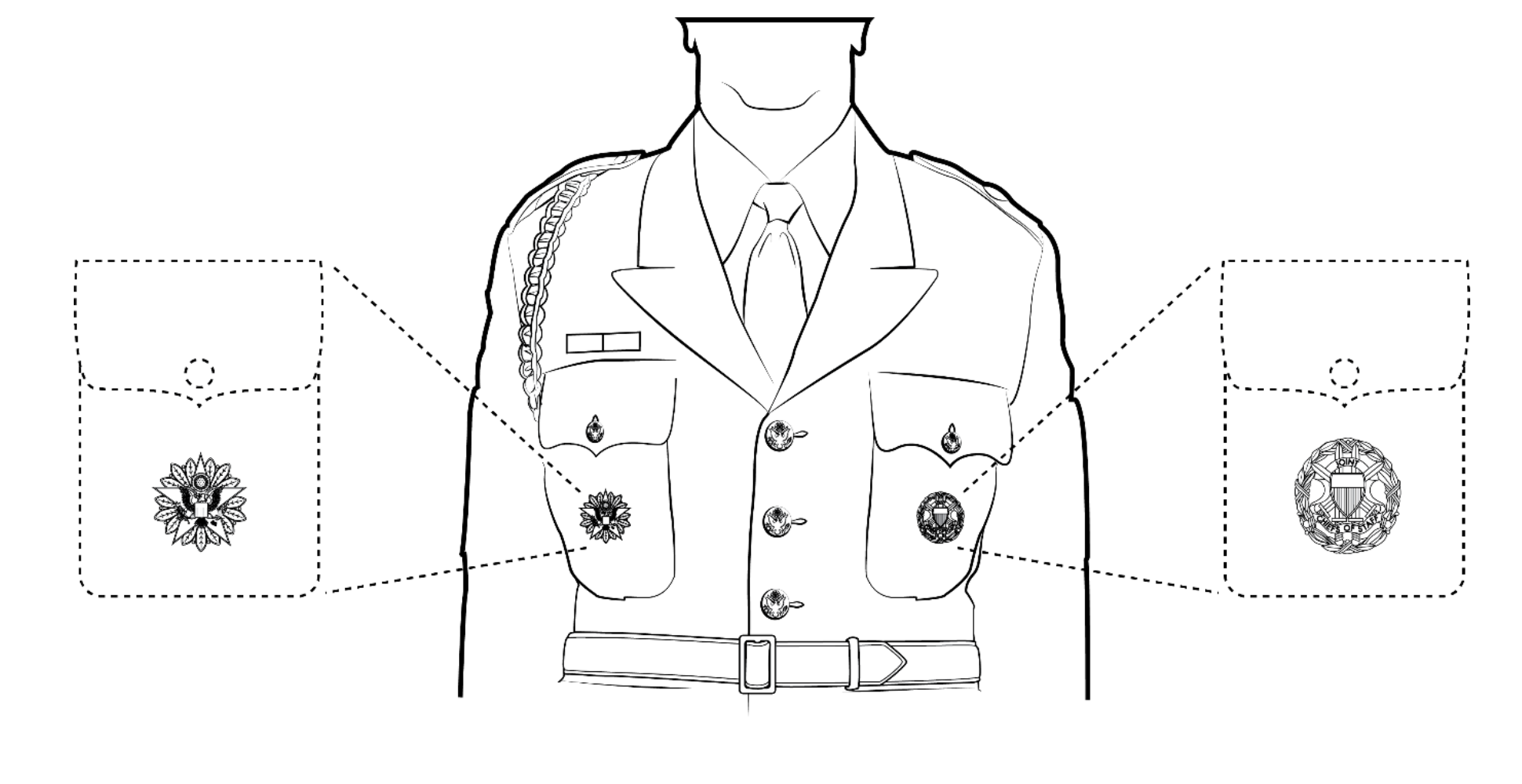 Figure 22-87 from DA PAM 670-1: Wearing identification badges on the Army green service uniform coat, male