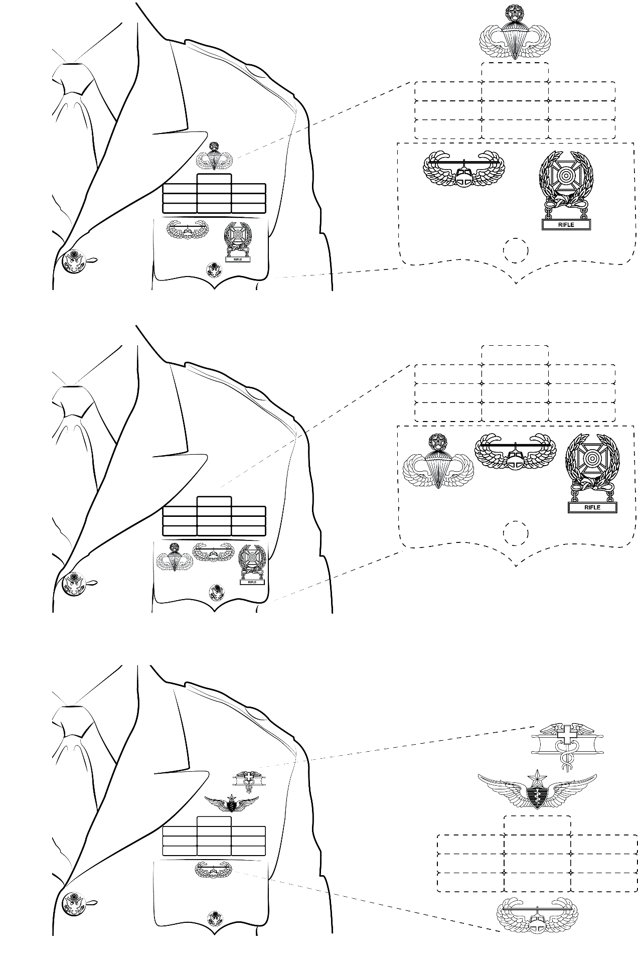 Wearing three badges on the Army green service uniform, variations