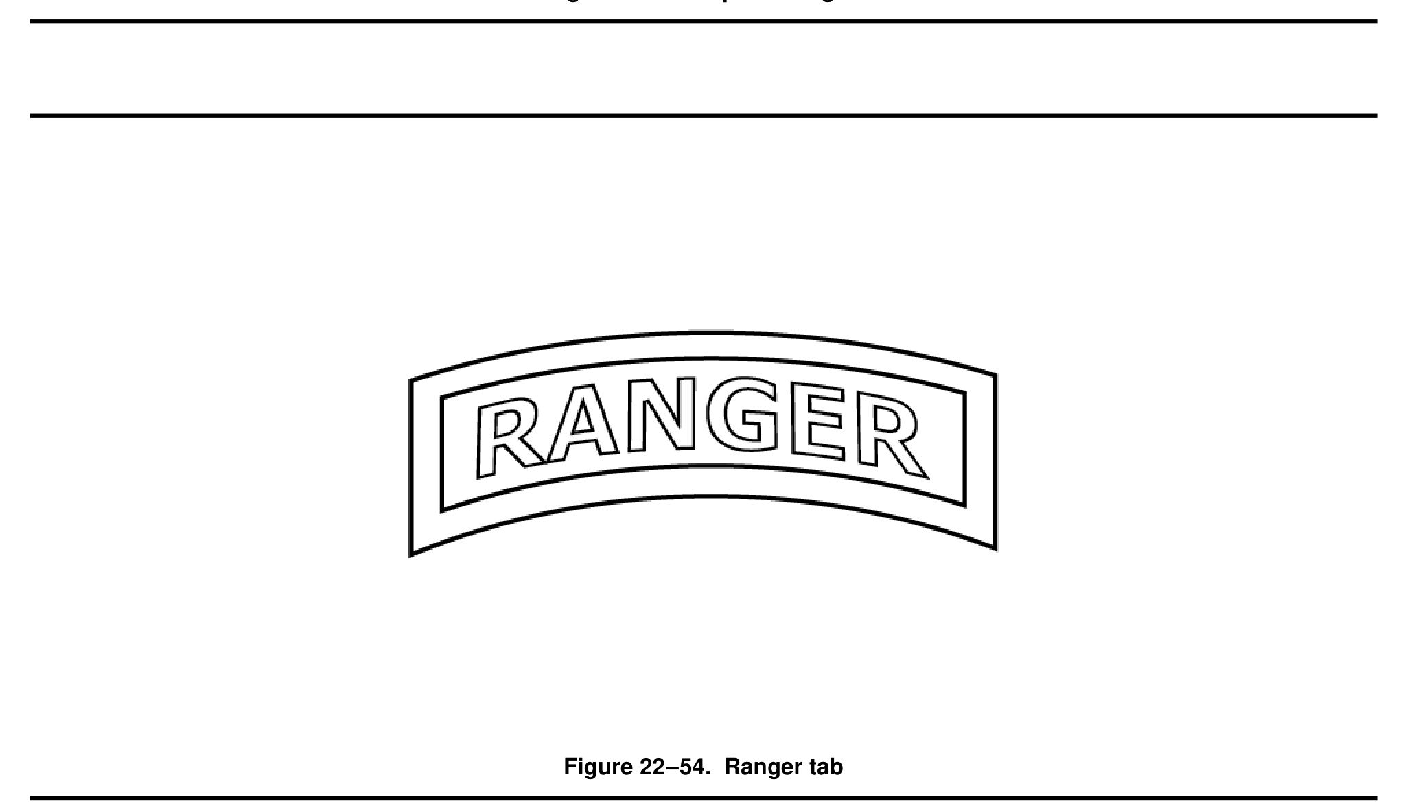 Ranger tab