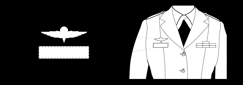 Wearing foreign badge, male